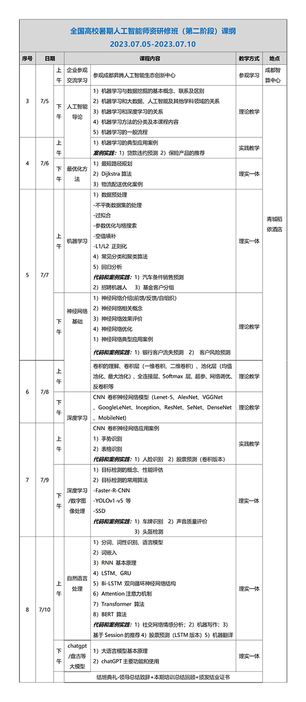 NLC电子(中国)集团