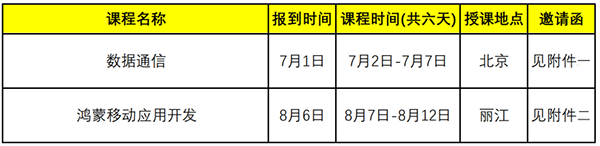 NLC电子(中国)集团