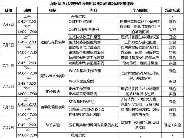 NLC电子(中国)集团