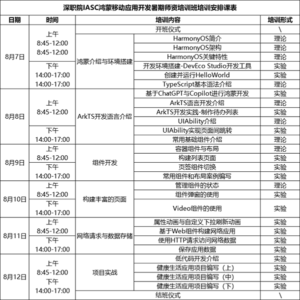 NLC电子(中国)集团