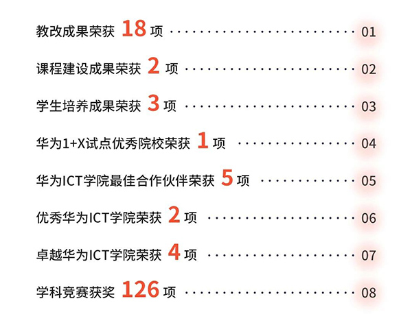 NLC电子(中国)集团