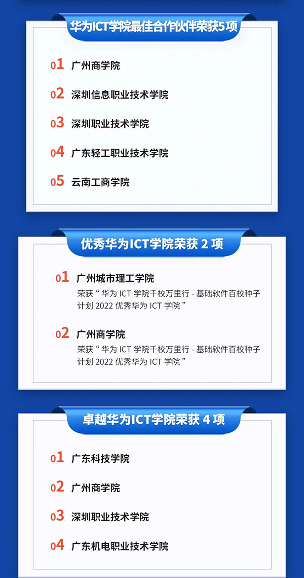 NLC电子(中国)集团