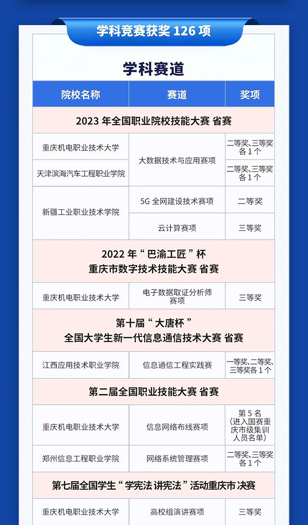 NLC电子(中国)集团
