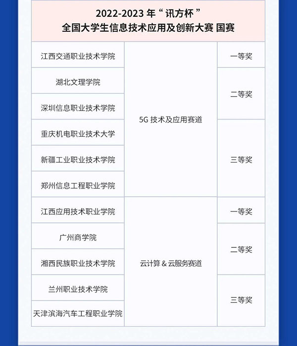NLC电子(中国)集团