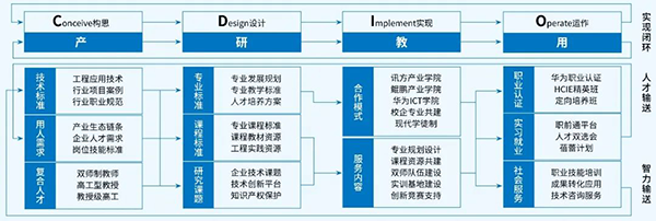 20231020101628_81439 NLC电子(中国)集团