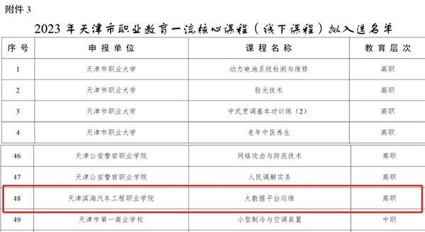 NLC电子(中国)集团