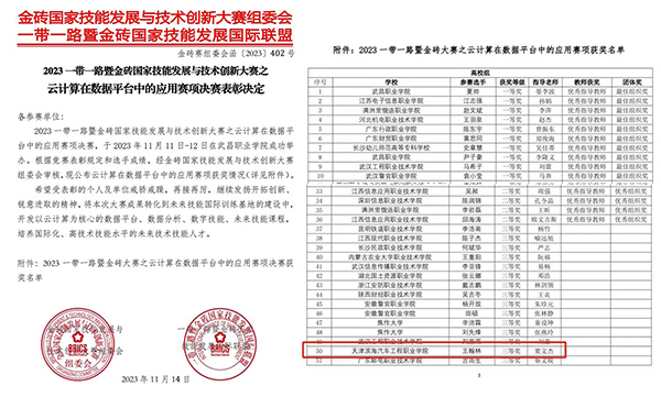 20231124091706_73330 NLC电子(中国)集团