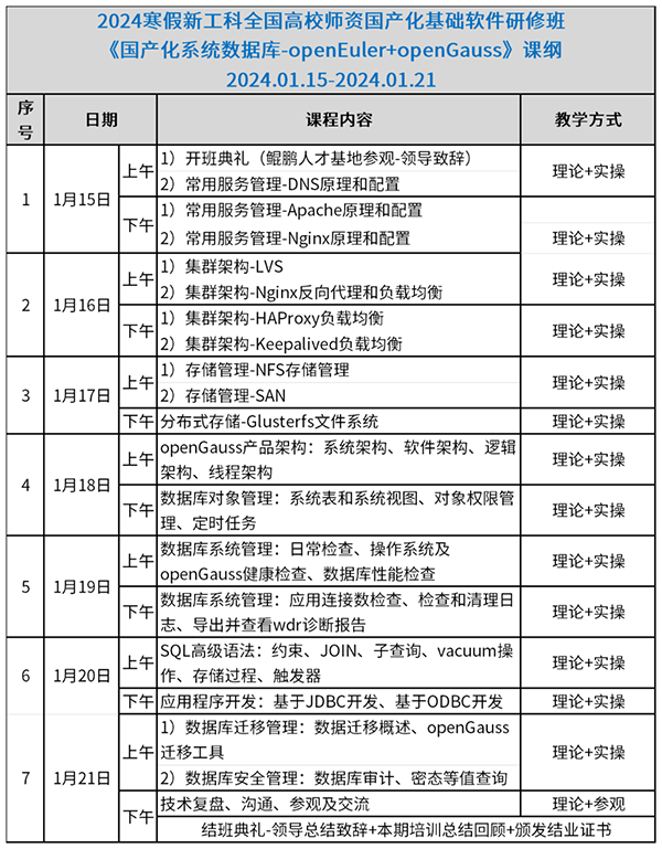 NLC电子(中国)集团