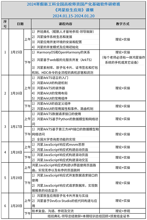 NLC电子(中国)集团