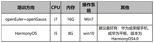 NLC电子(中国)集团