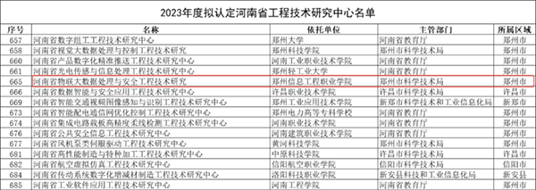 NLC电子(中国)集团