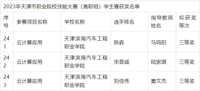 NLC电子(中国)集团