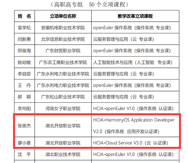NLC电子(中国)集团