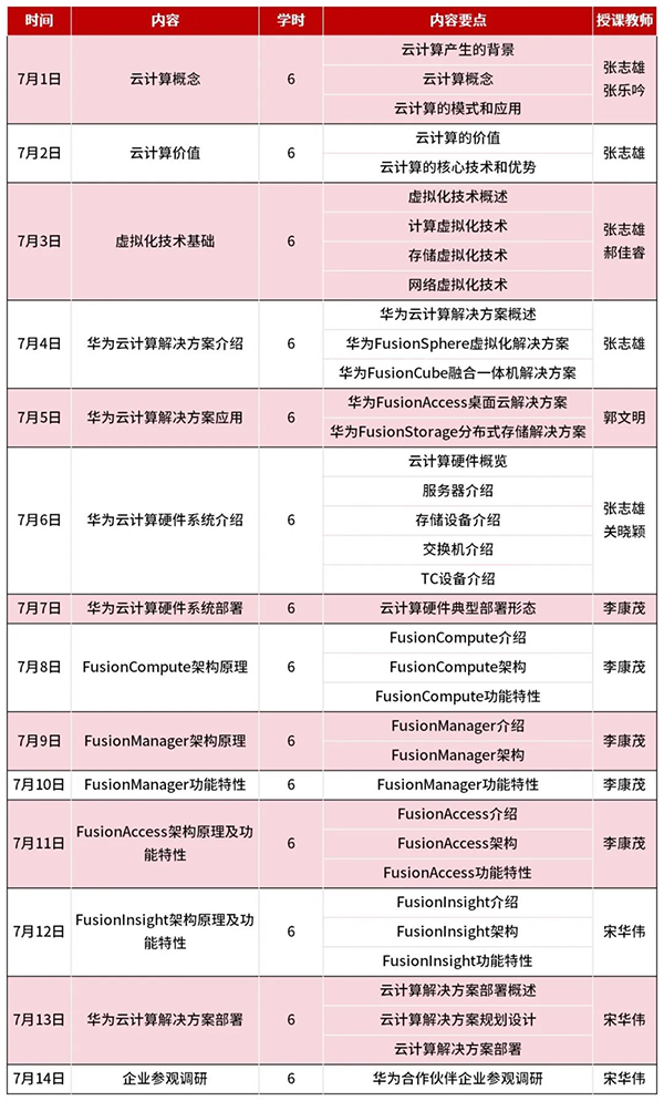NLC电子(中国)集团