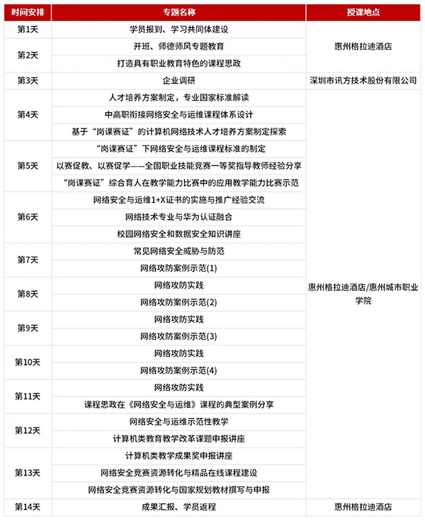 NLC电子(中国)集团