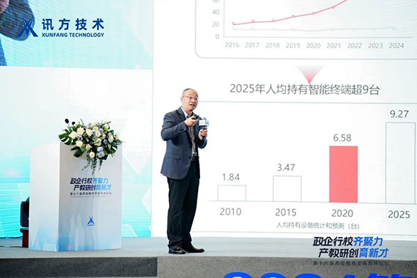 NLC电子(中国)集团