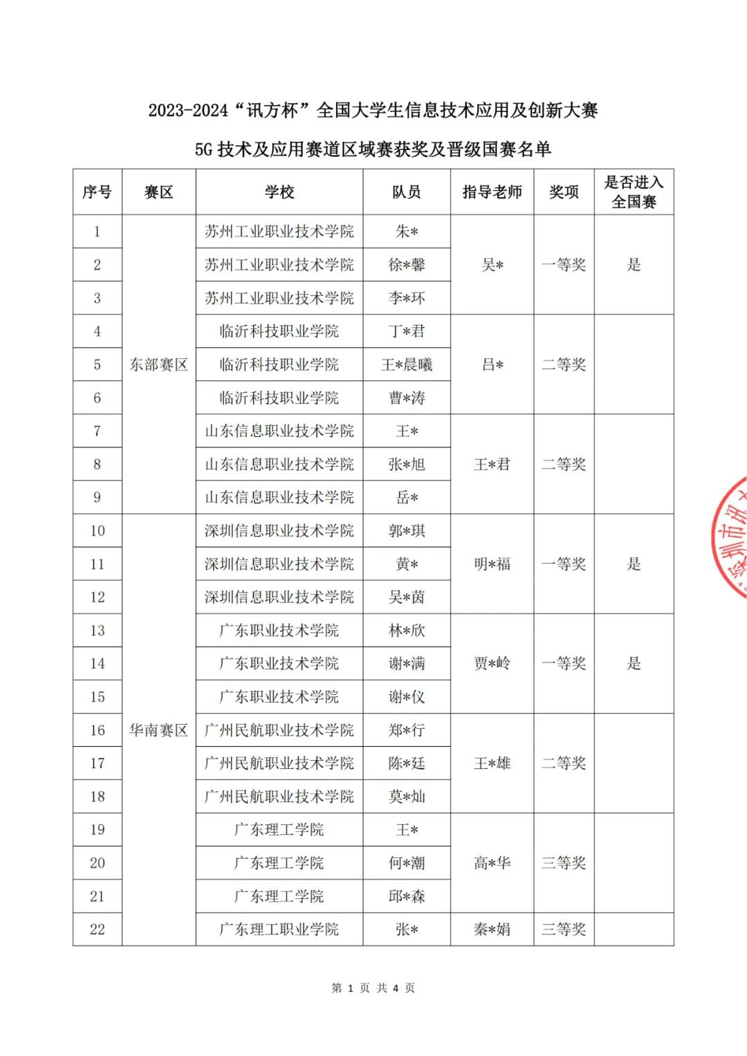 NLC电子(中国)集团