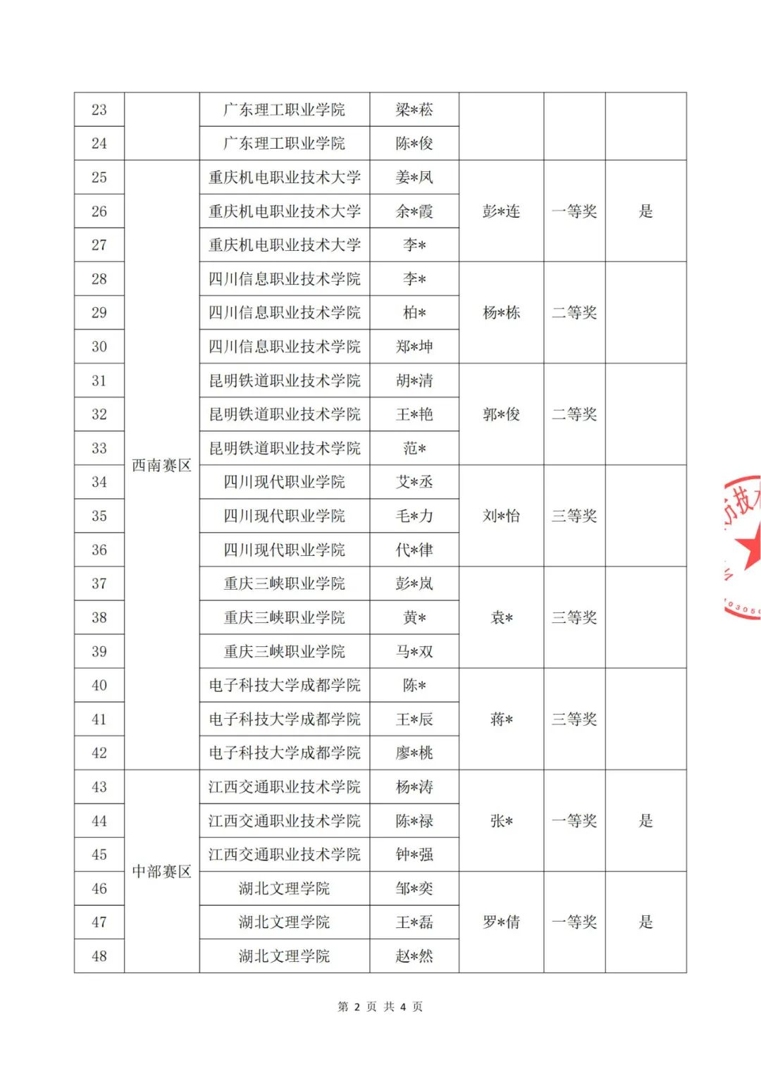 NLC电子(中国)集团