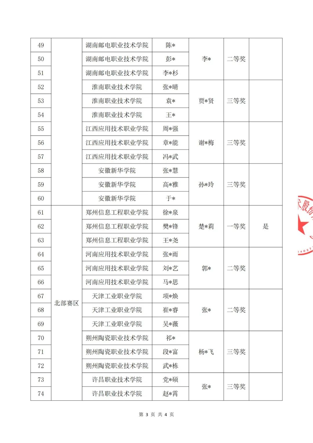 NLC电子(中国)集团