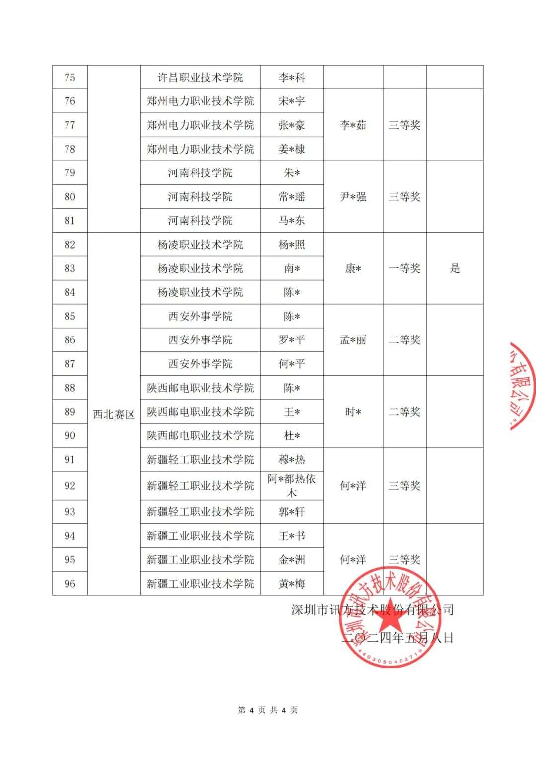 NLC电子(中国)集团