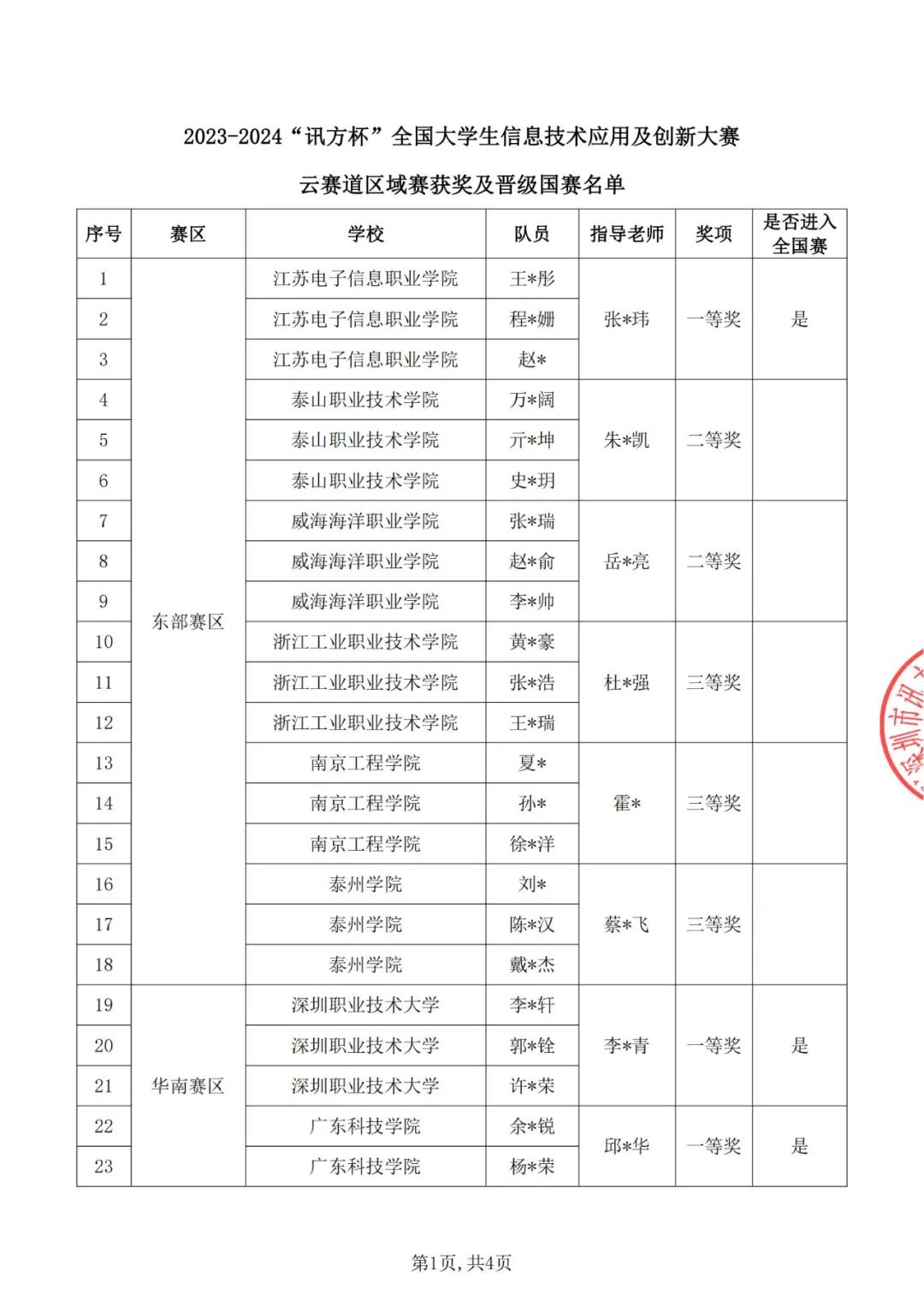 NLC电子(中国)集团
