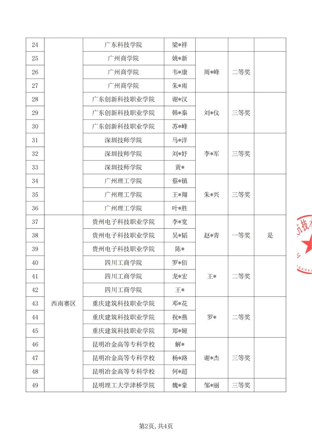 NLC电子(中国)集团