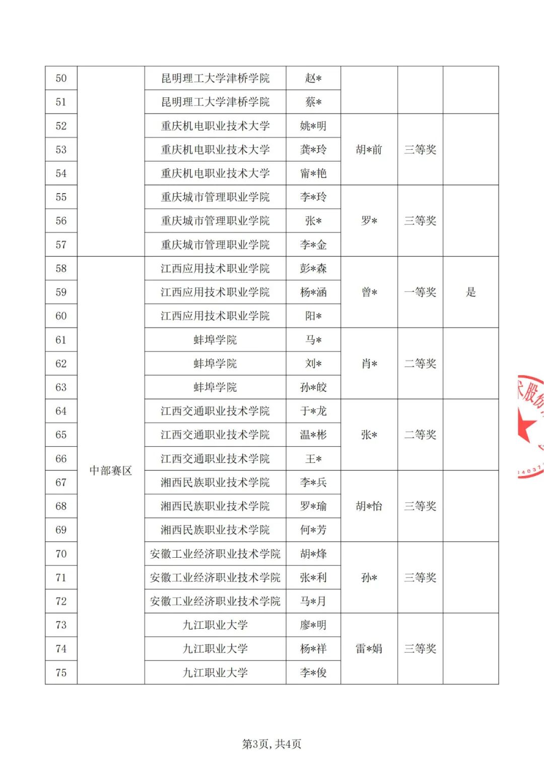 NLC电子(中国)集团