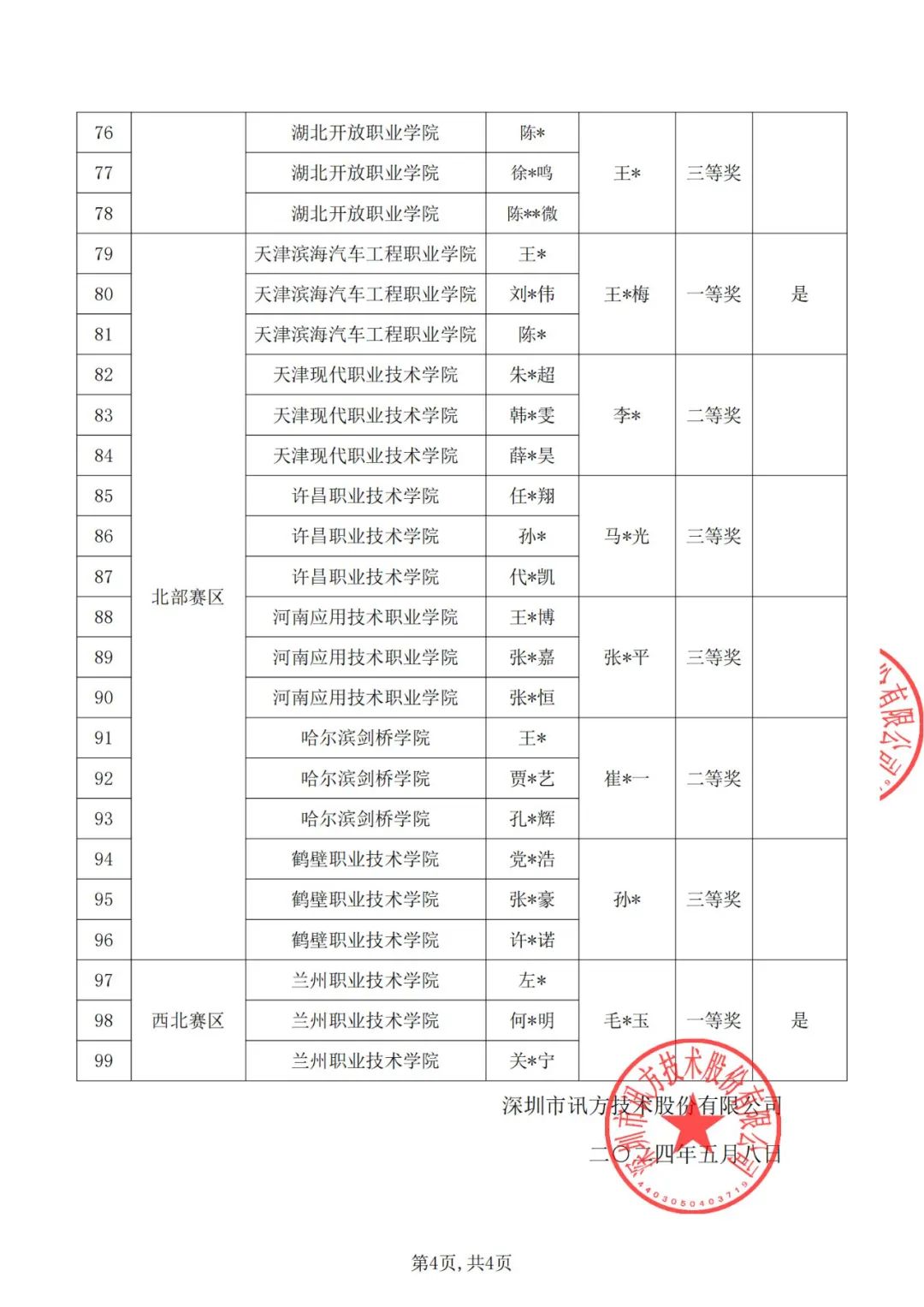 NLC电子(中国)集团