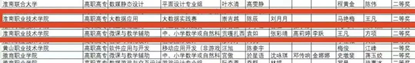 20240528095839_35317 NLC电子(中国)集团
