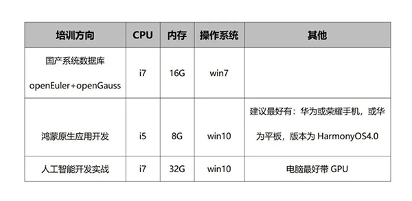 NLC电子(中国)集团