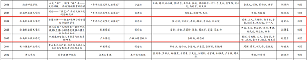 20240828174700_86763 NLC电子(中国)集团