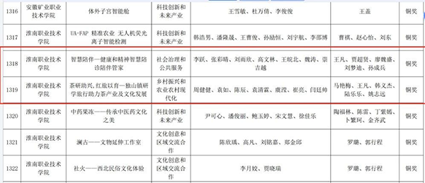 20240828174713_25254 NLC电子(中国)集团