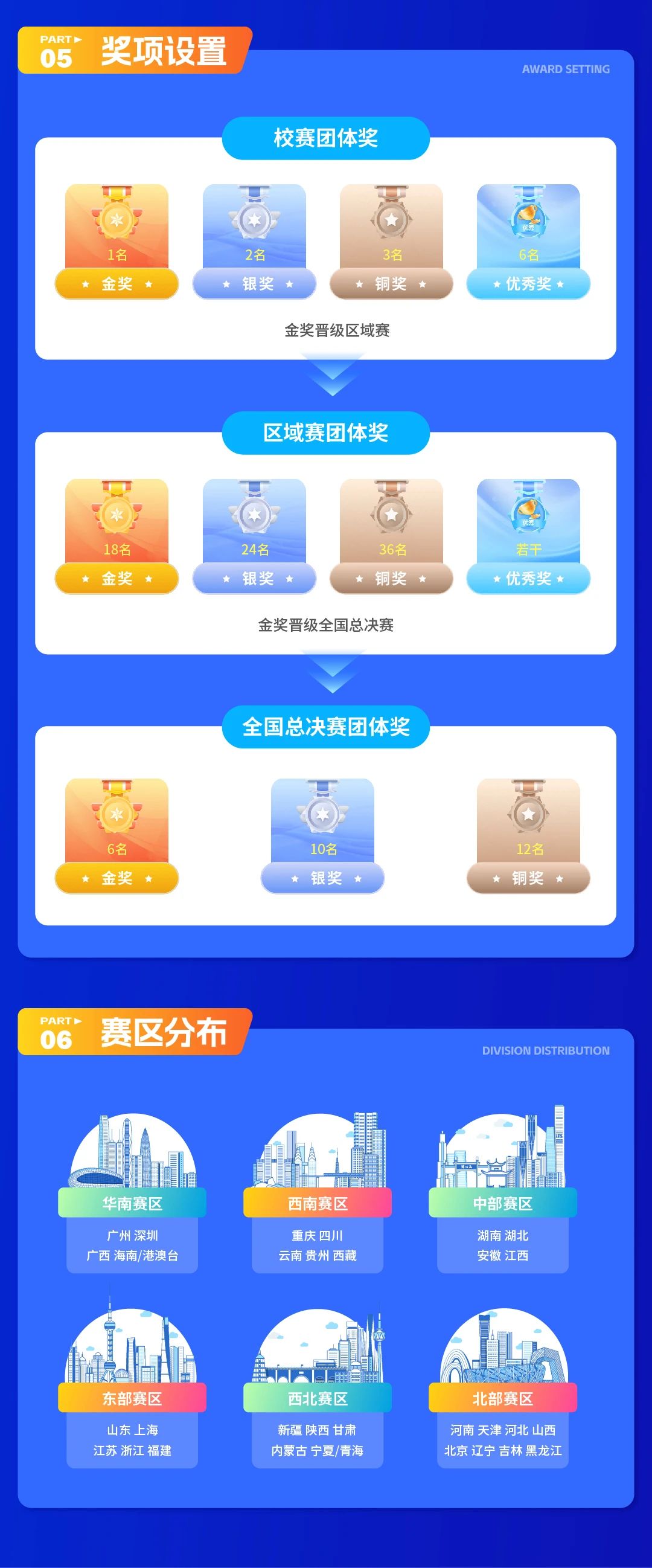 NLC电子(中国)集团