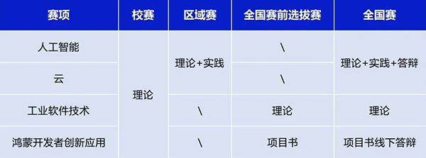 NLC电子(中国)集团