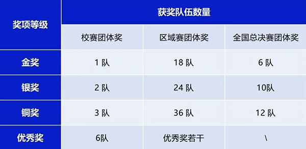 NLC电子(中国)集团