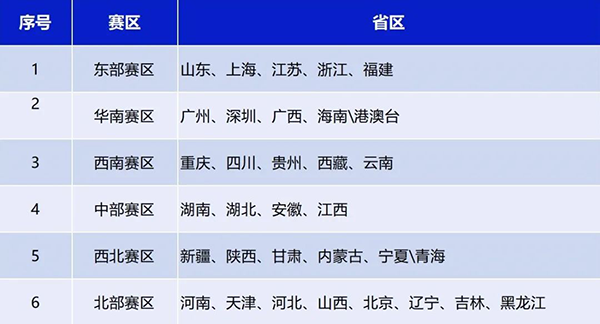 NLC电子(中国)集团