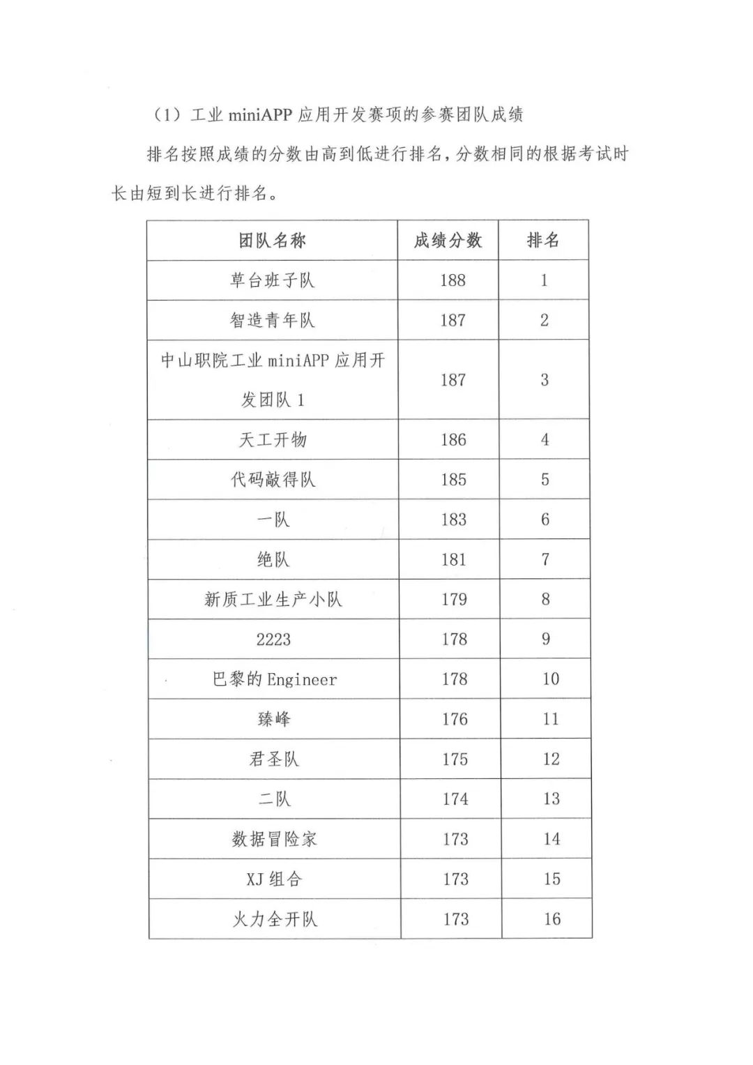 NLC电子(中国)集团