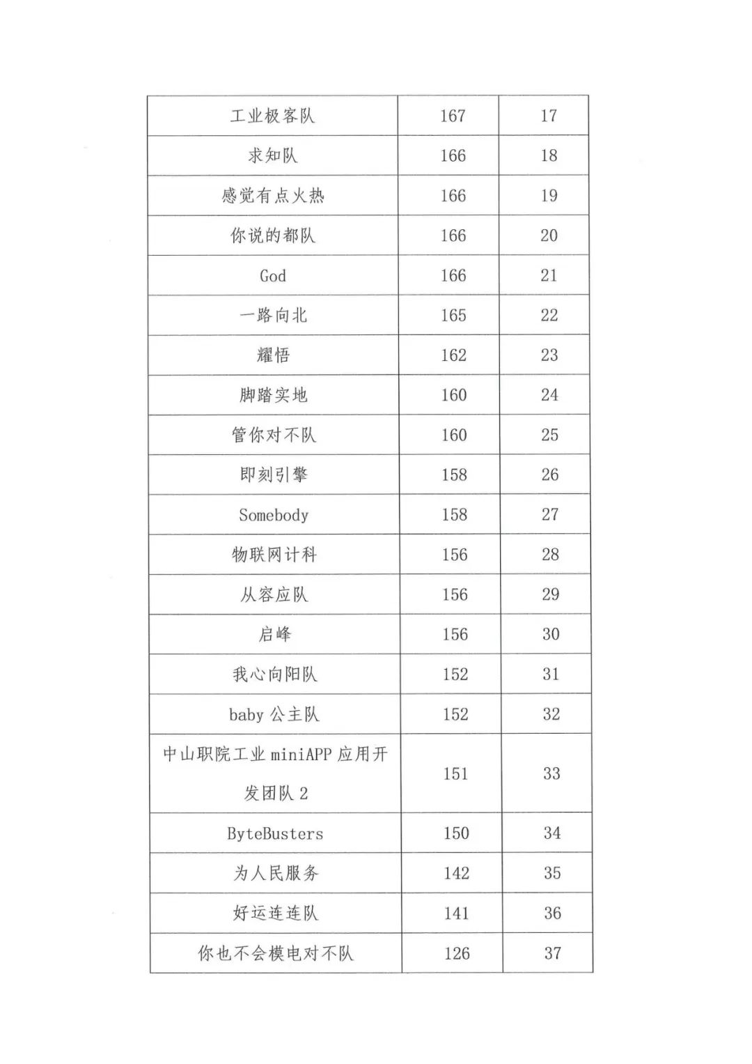 NLC电子(中国)集团