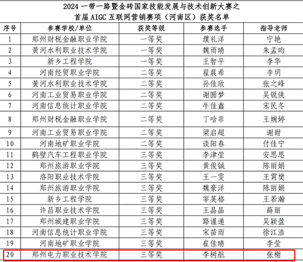 NLC电子(中国)集团