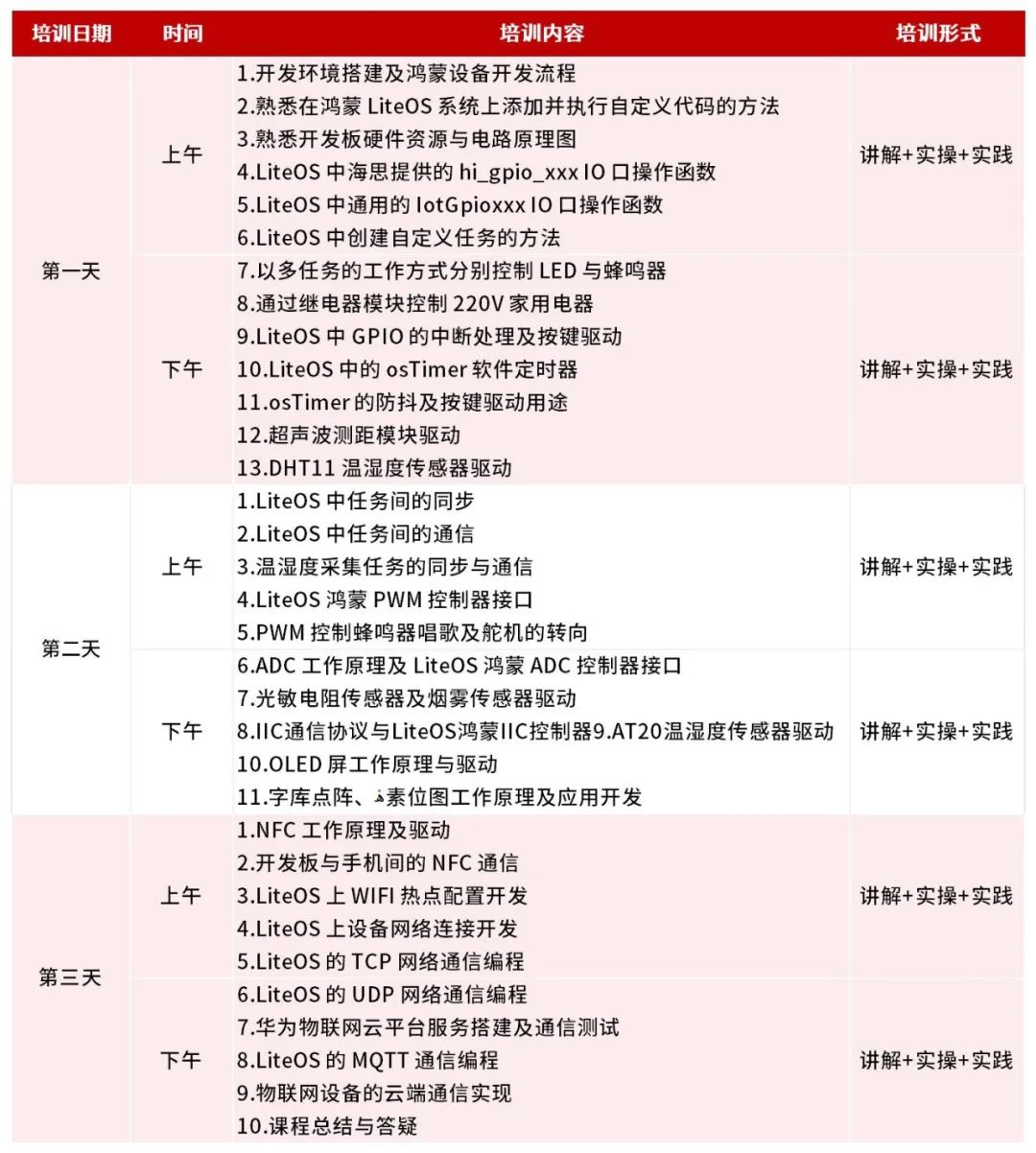 NLC电子(中国)集团