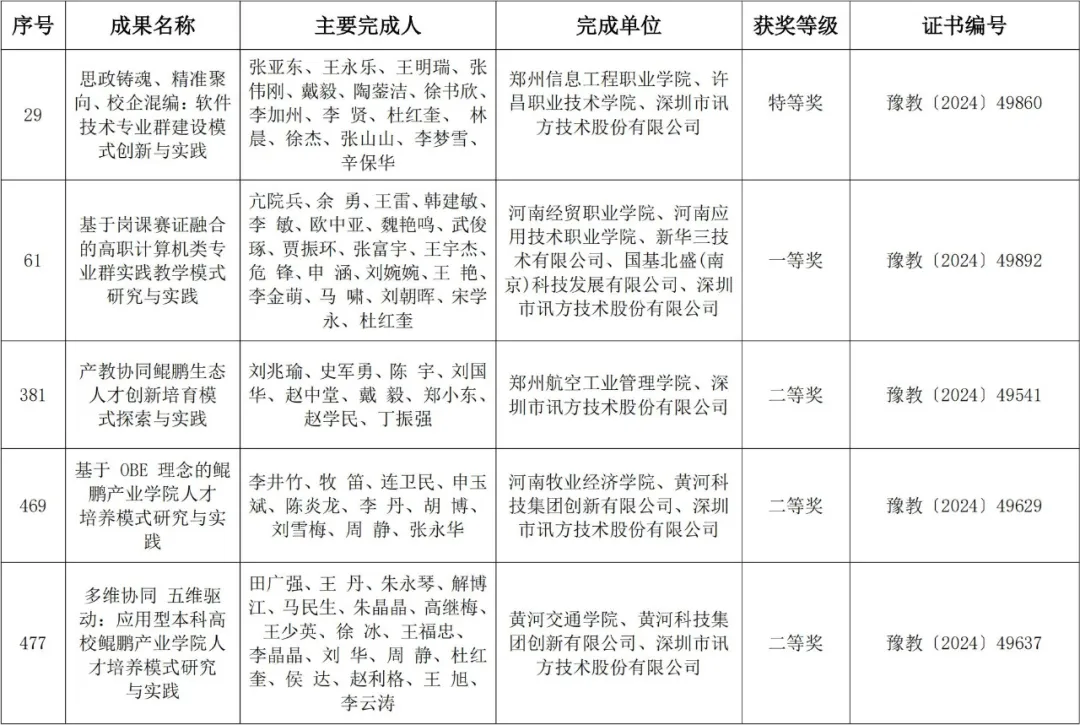 NLC电子(中国)集团
