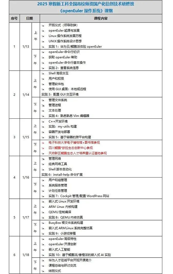 NLC电子(中国)集团