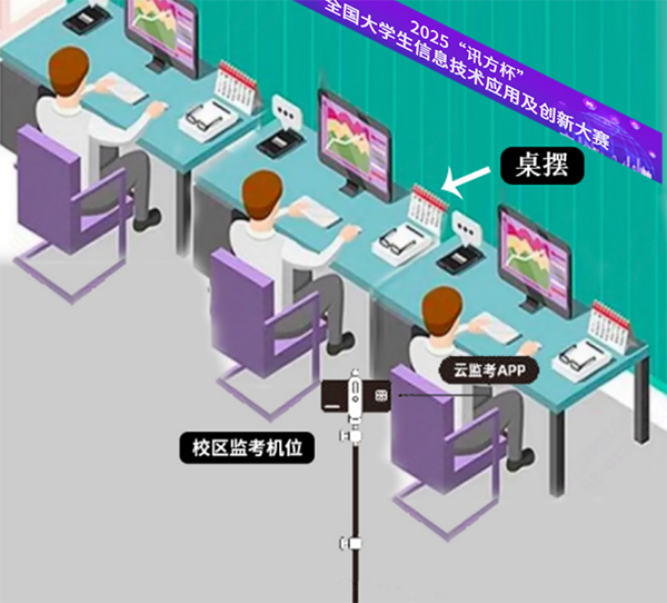 NLC电子(中国)集团