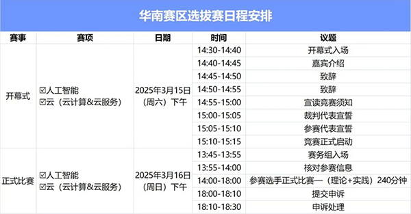 20250311180950_93063 NLC电子(中国)集团