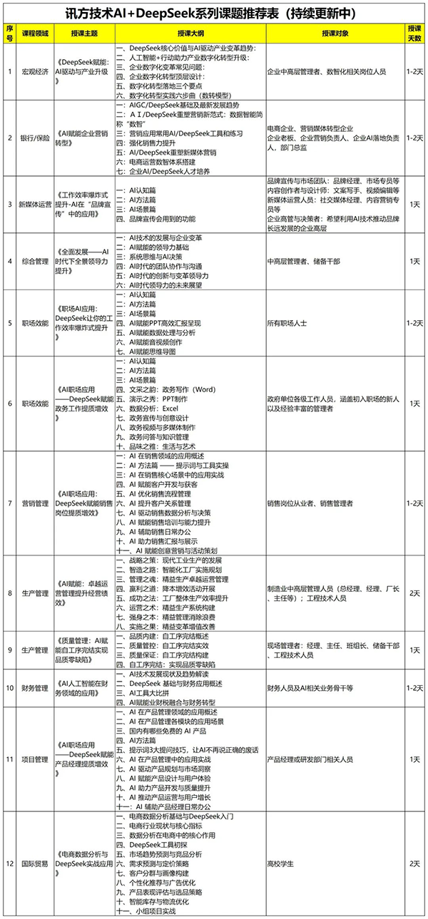 NLC电子(中国)集团
