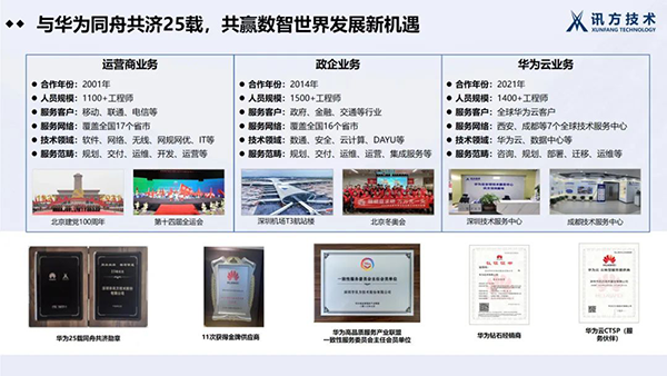 NLC电子(中国)集团