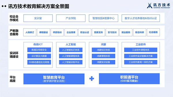 NLC电子(中国)集团