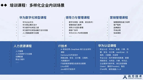 NLC电子(中国)集团