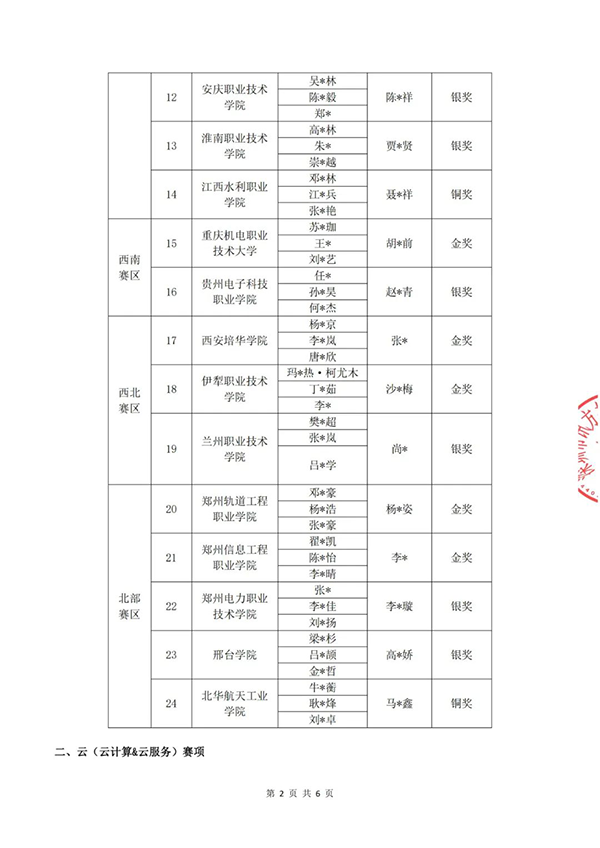 NLC电子(中国)集团