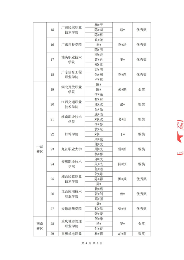 NLC电子(中国)集团